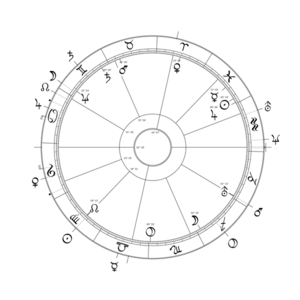 Horoskop vom 11. September 2001 (Flugzeuganschlag auf das World Trade Center)