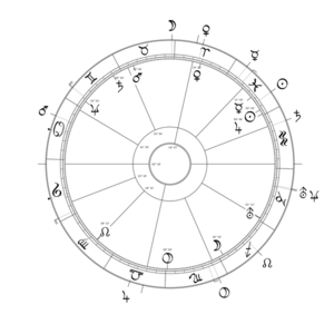 Horoskop vom 26. Februar 1993 (Bombenanschlag auf das World Trade Center)
